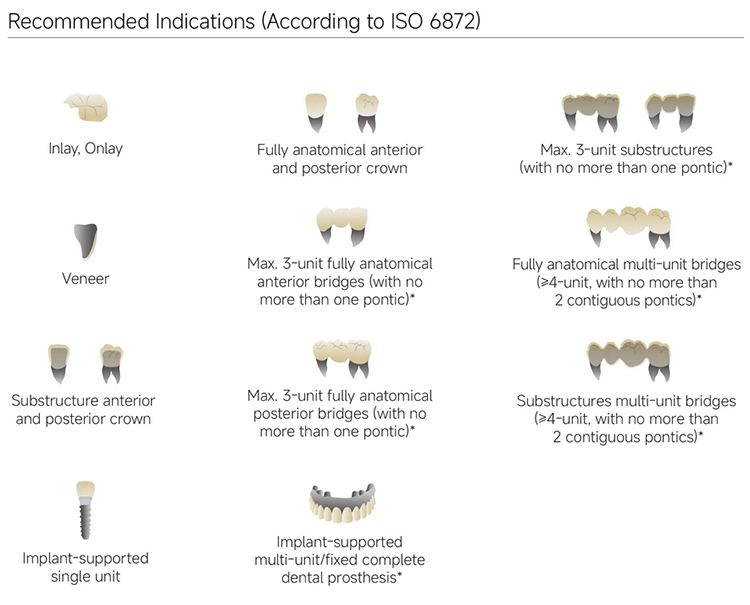 ACM02 ST COLOR block